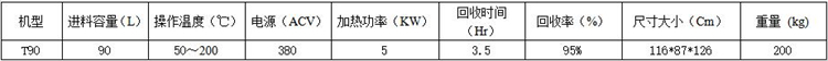 T80(90)防爆溶劑回收機參數