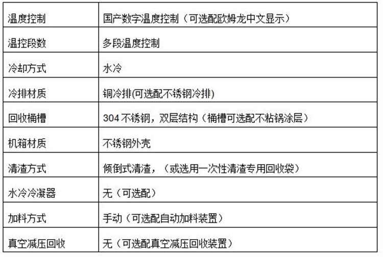 T400防爆溶劑回收機參數1