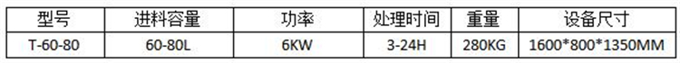 60-80PLC控制連續型1