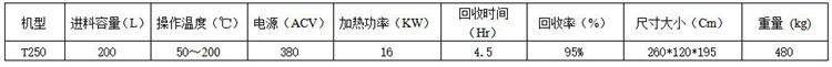 T250防爆溶劑回收機參數