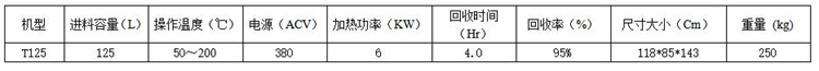 T125防爆溶劑回收機參數