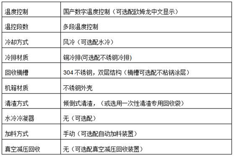 T80(90)防爆溶劑回收機參數1