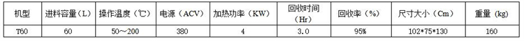 T60防爆溶劑回收機參數