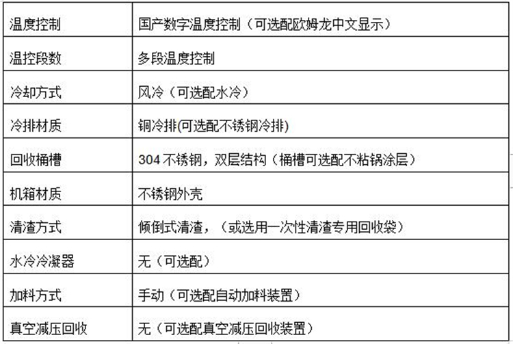 T20防爆溶劑回收機參數1