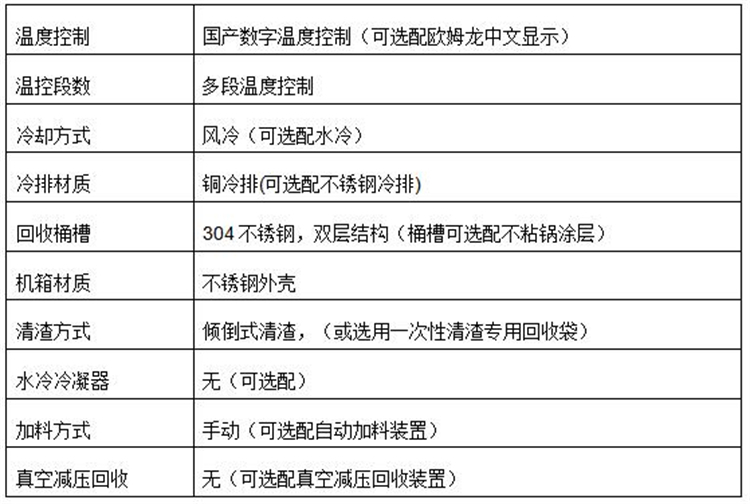 T60防爆溶劑回收機參數1