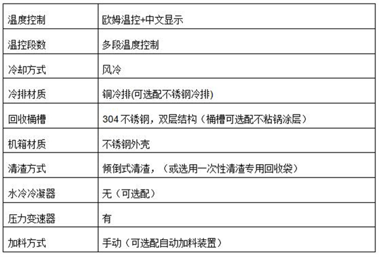 T250防爆溶劑回收機參數1